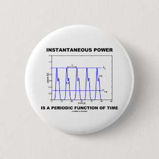 Blitzschneller Power ist eine periodische Funktion Button