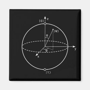 Bloch Bereich   Quantum biss (Qubit) Physik/Mathe Magnet