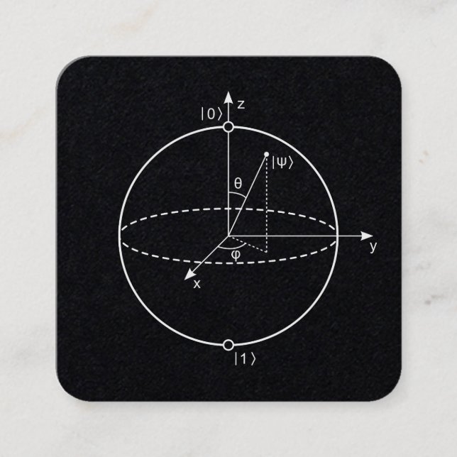 Bloch-Kugel | Quantenbit (Qubit) Physik / Mathemat Quadratische Visitenkarte (Vorderseite)