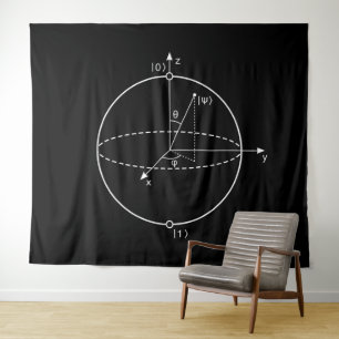 Bloch-Kugel Quantenbit (Qubit) Physik / Mathemat Wandteppich