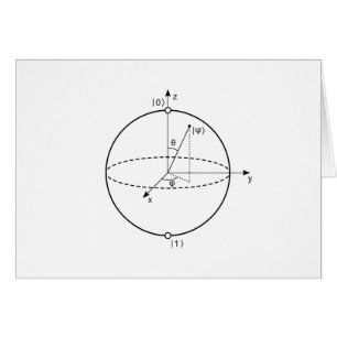 Bloch Sphere   Quantenbit (Qubit) Physik / Mathema