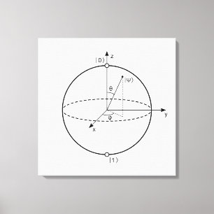 Bloch Sphere   Quantenbit (Qubit) Physik / Mathema Leinwanddruck