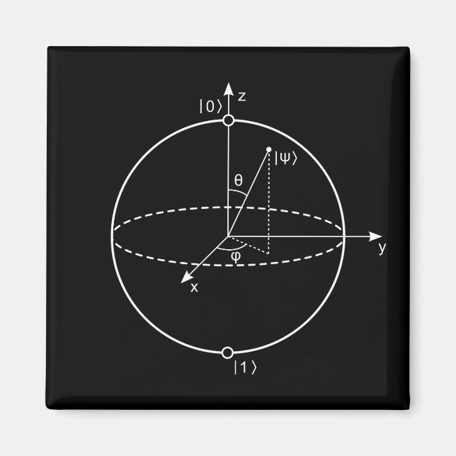 Bloch Sphere | Quantenbit (Qubit) Physik / Mathema Magnet (Vorne)