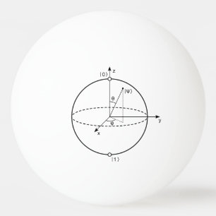 Bloch Sphere Quantenbit (Qubit) Physik / Mathema Tischtennisball