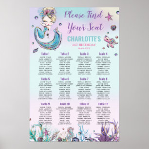 Blond Mermaid Under Sea Birthday Seating Chart Poster