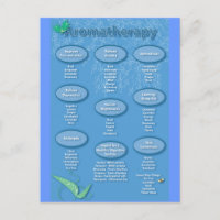 Blue Aromatherapie Postkarte