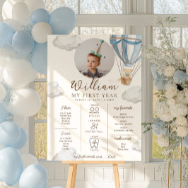 Blue Beary First Birthday Meilenstein Timeline Poster