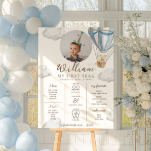 Blue Beary First Birthday Meilenstein Timeline Poster