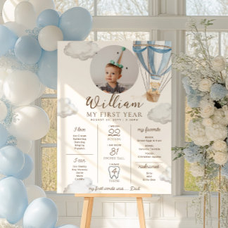 Blue Beary First Birthday Meilenstein Timeline Poster