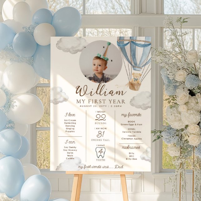 Blue Beary First Birthday Meilenstein Timeline Poster (Von Creator hochgeladen)