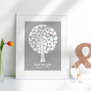 Blue Birds Wedding oder Anniversary Guest wünscht Poster