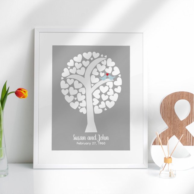 Blue Birds Wedding oder Anniversary Guest wünscht Poster (Von Creator hochgeladen)