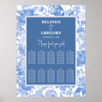 Blue Botanical Florals Wedding Chart