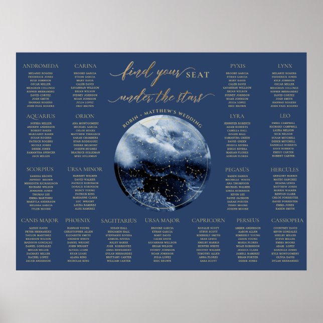 Blue Celestial Wedding Table Seating Chart Sign Poster (Vorne)