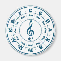 Blue Circle of Fifths