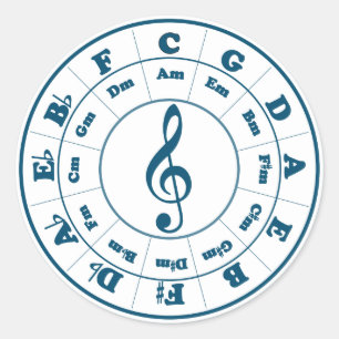 Blue Circle of Fifths Runder Aufkleber
