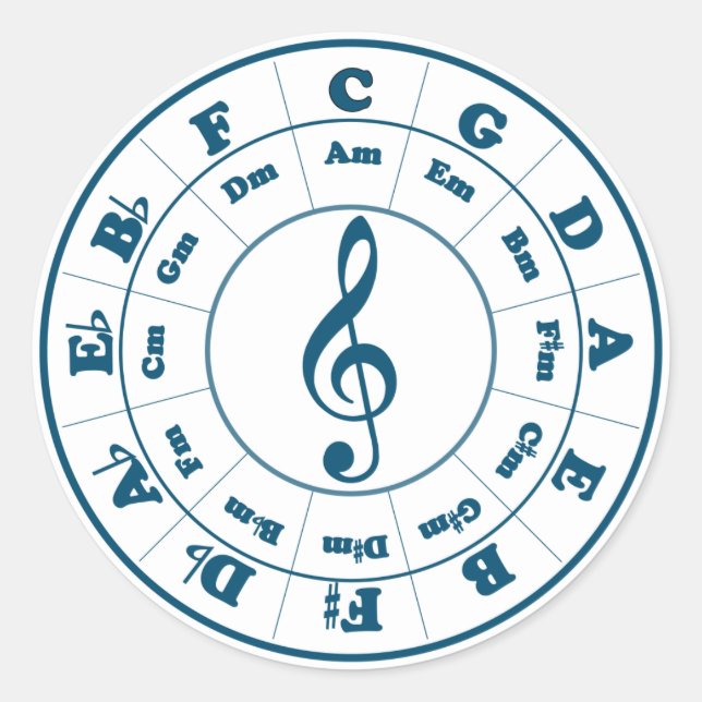 Blue Circle of Fifths Runder Aufkleber (Vorderseite)