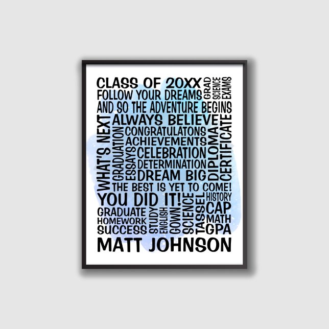 Blue Class of 20xx Abschluss Poster für Ihn (Von Creator hochgeladen)