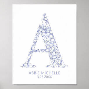 Blue Coasta Mandala Ein perfektes Wochenende in Be Poster