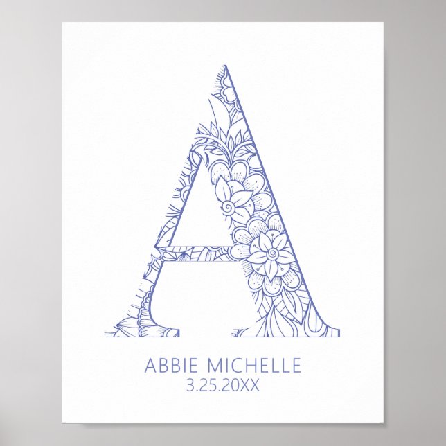 Blue Coasta Mandala Ein perfektes Wochenende in Be Poster (Vorne)