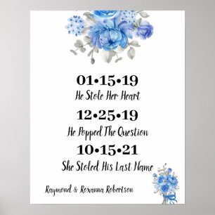 Blue Flowers Best Day Wedding Date Yes Day Poster