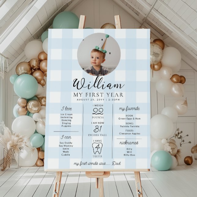 Blue Gingham First Birthday Milestone Timeline Poster (Von Creator hochgeladen)