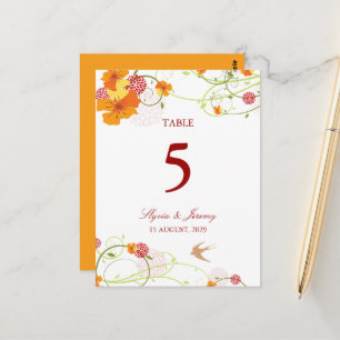 Blue Hibiskus Wirbel & Swallows Blumenzwiebeln Postkarte