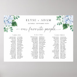 Blue Hydrangea 3 Banquet Seating Chart Fotoparte Poster