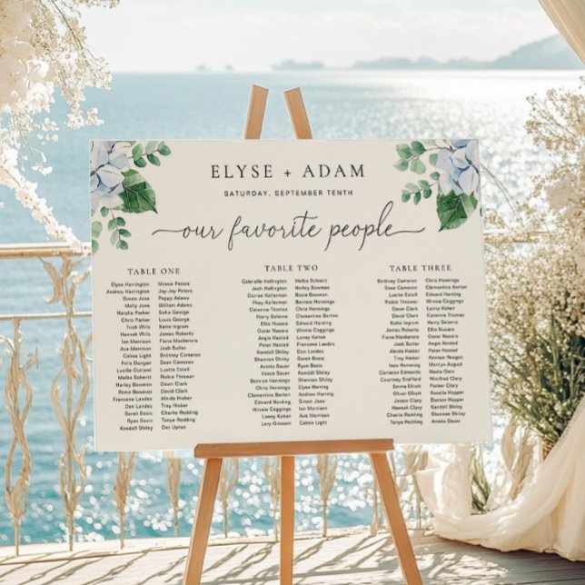 Blue Hydrangea 3 Banquet Seating Chart Fotoparte Poster (Von Creator hochgeladen)