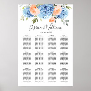Blue Hydrangea Blush Rose 12 Tables SITZENSTRECKE Poster