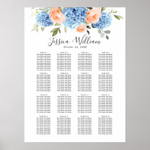 Blue Hydrangea Blush Rose 15 Tables SITZENSTRECKE Poster