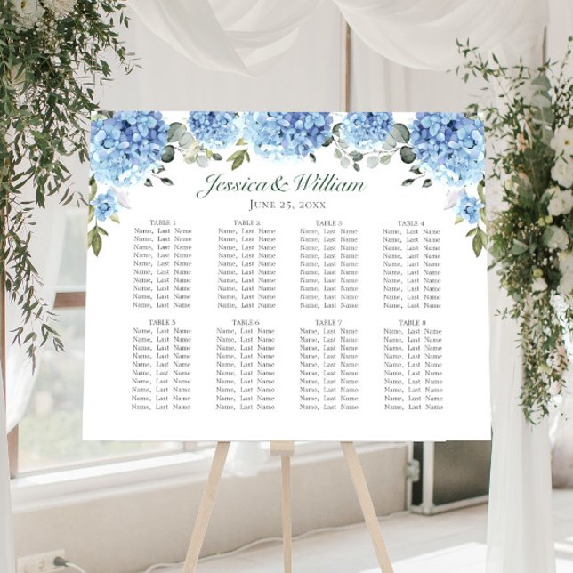 Blue Hydrangea Floral 8 Tables SITZENSTRUKTUR Poster (Von Creator hochgeladen)