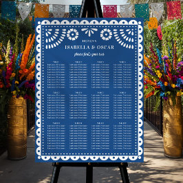 Blue Papel Picado Hochzeitszeichen Poster