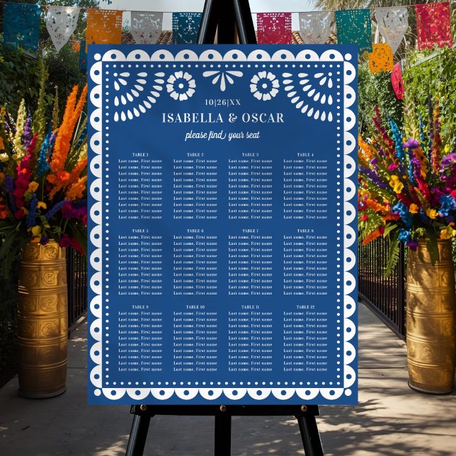Blue Papel Picado Hochzeitszeichen Poster (Von Creator hochgeladen)