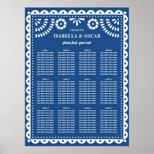 Blue Papel Picado Hochzeitszeichen Poster