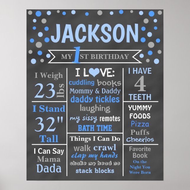 BLUE POLKA DOT BIRTHDAY CHALKBOARD POSTER (Vorne)