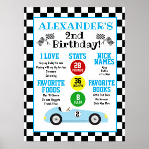 Blue Race Car 2. Geburtstag Milestone Poster