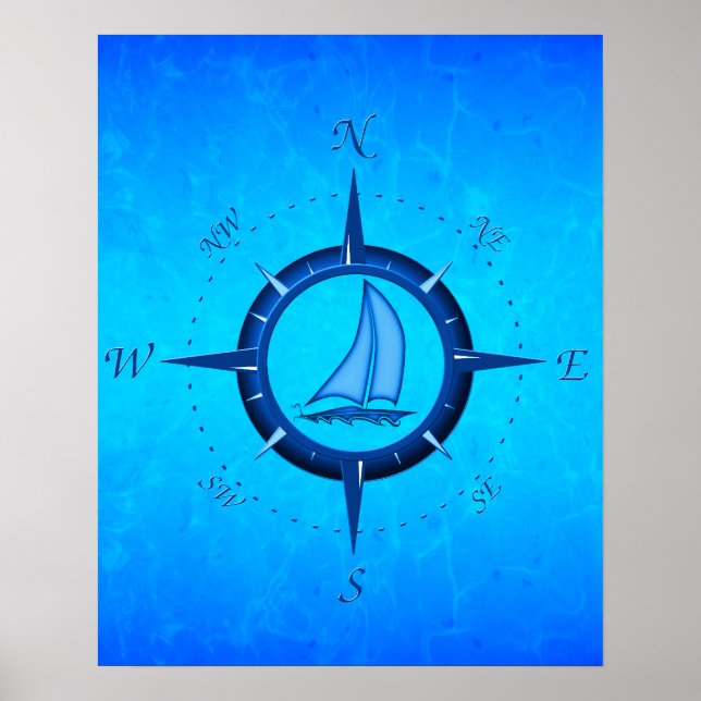 Blue Sailboat and Compass Rose Poster (Vorne)
