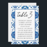 Blue Table Chart Cards für das Mittelmeer Italien Einladung<br><div class="desc">Diese Blue Tiles Karten sind perfekt für eine einfache, moderne Hochzeit. Das neutrale Design besticht durch eine minimalistische Karte, die mit einer modernen, eleganten Schriftzeichen-Kalligraphie dekoriert ist. Die Karte druckt auf der Vorder- und Rückseite (beidseitig). Sie können die gesamte Vorlage bearbeiten/personalisieren. Wenn Sie Hilfe oder passende Produkte benötigen, kontaktieren Sie...</div>