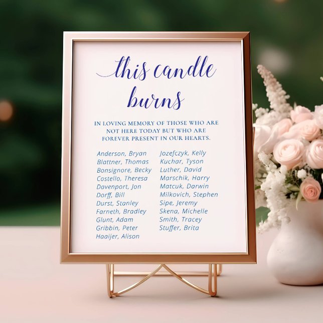 Blue This Candle Burns Class Wiedersehen Memorial Poster (Von Creator hochgeladen)