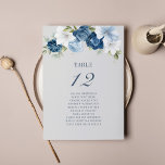 Blue White Floral Wedding Chart Card Karte<br><div class="desc">Planen Sie Ihren Hochzeitsempfang mit Präzision, von Save the Date bis zum Tag der Hochzeitsveranstaltungen wie dem Empfang und Sitzplätzen mit diesen staubigen, blühenden Tischnummern-Sitzkarten. Einfach die Namen der Gäste und der Tischnummern eingeben. Auf diese Weise wird die Hochzeitsfeier ankommen, wissend, wo sie sitzen sollen vor der Zeit Die Details...</div>