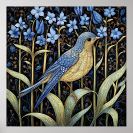 Bluebell Bird Painting Art Print Poster