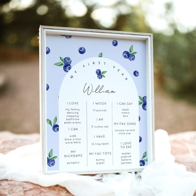 Blueberry Berry Geburtstagsparty Poster (Von Creator hochgeladen)