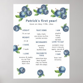 Blueberry First Birthday Milestone Geburtstag Poster