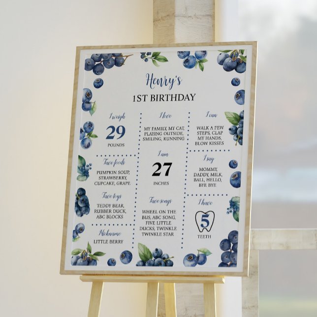 Blueberry Sweet 1. Geburtstag Party Milestone-Zeic Poster (Von Creator hochgeladen)