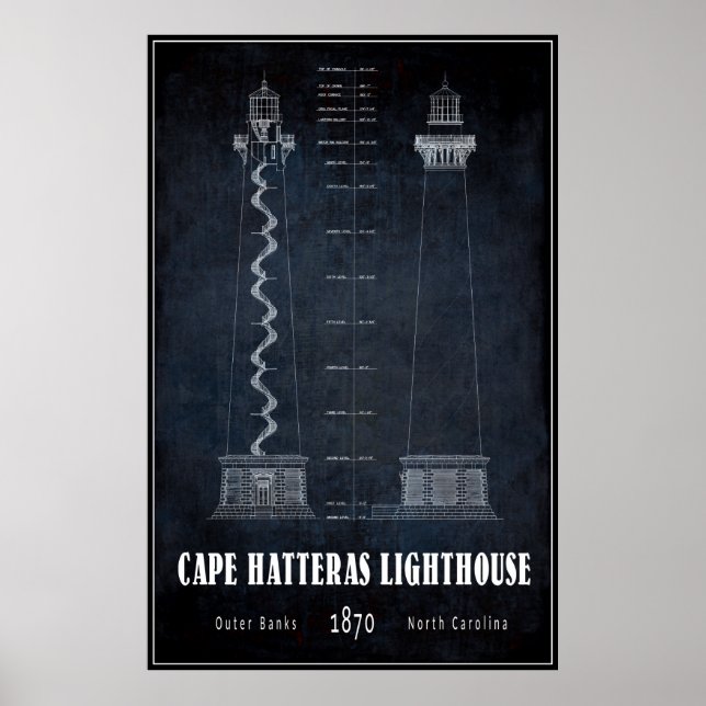 BLUEPRINT CAPE HATTERAS LIGHTHOUSE NORTH CAROLINA POSTER (Vorne)