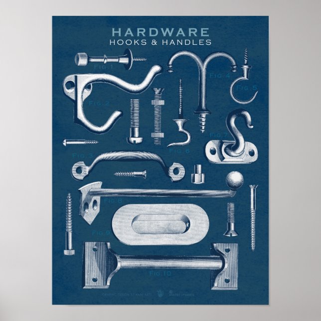 Blueprint für Vintage Hardware-Poster-Haken-Handle Poster (Vorne)