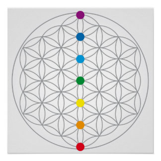 Blume-des-Lebens-Design und 7 Chakren Regenbogenfa Poster