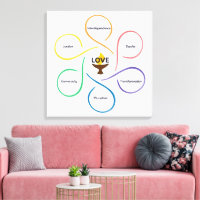 Blume gemeinsamer Werte - Unitarischer Universalis