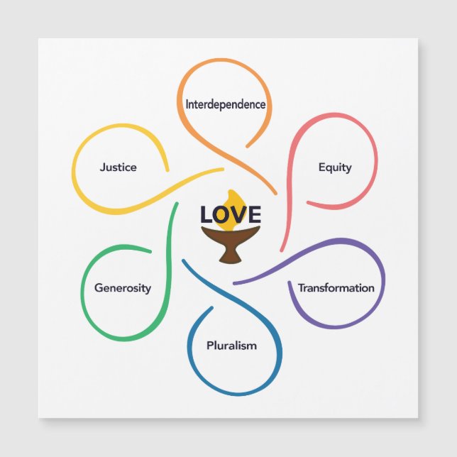 Blume gemeinsamer Werte - Unitarischer Universalis Magnetkarte (Vorderseite)